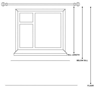 How to measure for curtains illustration